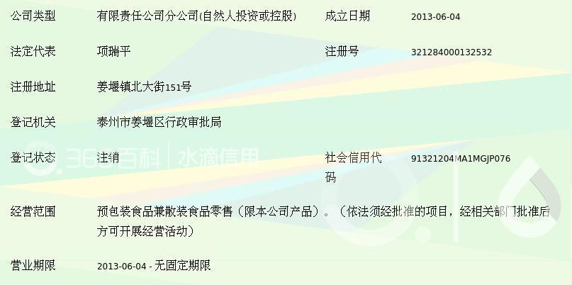 泰州市喜米璐食品姜堰北大街店 预包装与散装食品的安心之选