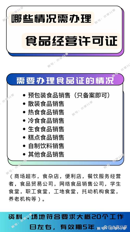 预包装食品销售
