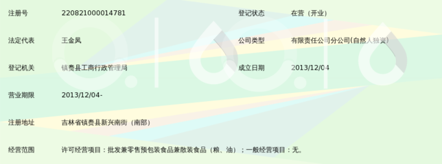 吉林省益健粮食加工新兴经销处_360百科